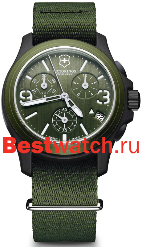 Victorinox original watch review hotsell